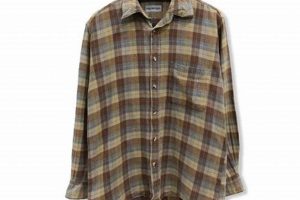 Retro Vote: Vintage Poll Shirts & Political Tees! Vintage Treasures: Discover Rare Antiques, Collectibles & Retro Finds Retro Vote: Vintage Poll Shirts & Political Tees! | Vintage Treasures: Discover Rare Antiques, Collectibles & Retro Finds