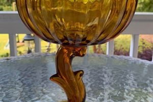 Buy Vintage Amber Glass Pedestal Bowl Now! Decor & More Vintage Treasures: Discover Rare Antiques, Collectibles & Retro Finds Buy Vintage Amber Glass Pedestal Bowl Now! Decor & More | Vintage Treasures: Discover Rare Antiques, Collectibles & Retro Finds