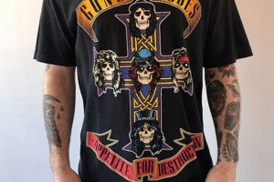 Vintage Gnr T Shirts Vintage Treasures: Discover Rare Antiques, Collectibles & Retro Finds Vintage Gnr T Shirts | Vintage Treasures: Discover Rare Antiques, Collectibles & Retro Finds