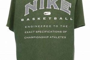 Vintage Soft T Shirts Vintage Treasures: Discover Rare Antiques, Collectibles & Retro Finds Vintage Soft T Shirts | Vintage Treasures: Discover Rare Antiques, Collectibles & Retro Finds