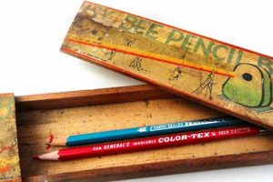 Guide to Vintage Pencil Boxes: Values & More! Vintage Treasures: Discover Rare Antiques, Collectibles & Retro Finds Guide to Vintage Pencil Boxes: Values & More! | Vintage Treasures: Discover Rare Antiques, Collectibles & Retro Finds