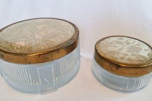 Collecting Vintage Glass Powder Jars: Styles & Values Vintage Treasures: Discover Rare Antiques, Collectibles & Retro Finds Collecting Vintage Glass Powder Jars: Styles & Values | Vintage Treasures: Discover Rare Antiques, Collectibles & Retro Finds