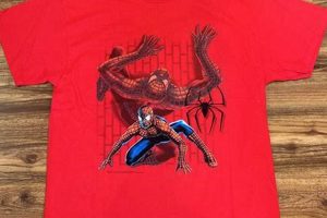 Rare Vintage Spiderman T Shirts: Collectible Tees! Vintage Treasures: Discover Rare Antiques, Collectibles & Retro Finds Rare Vintage Spiderman T Shirts: Collectible Tees! | Vintage Treasures: Discover Rare Antiques, Collectibles & Retro Finds