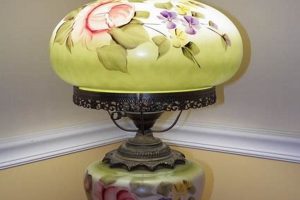 Illuminate with Antique Vintage Floral Table Lamps Dcor Vintage Treasures: Discover Rare Antiques, Collectibles & Retro Finds Illuminate with Antique Vintage Floral Table Lamps Dcor | Vintage Treasures: Discover Rare Antiques, Collectibles & Retro Finds
