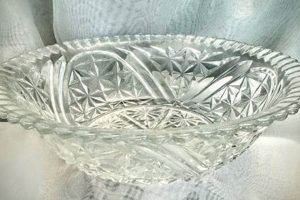 Antique Sparkle: Vintage Lead Crystal Cut Glass Bowl Guide | Vintage Treasures: Discover Rare Antiques, Collectibles & Retro Finds