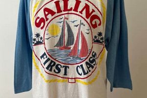 Cool Vintage Raglan Shirt: Styles & History Vintage Treasures: Discover Rare Antiques, Collectibles & Retro Finds Cool Vintage Raglan Shirt: Styles & History | Vintage Treasures: Discover Rare Antiques, Collectibles & Retro Finds