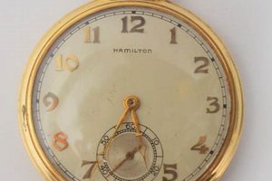Timeless Vintage Hamilton Pocket Watch: A Collector's Dream Vintage Treasures: Discover Rare Antiques, Collectibles & Retro Finds Timeless Vintage Hamilton Pocket Watch: A Collector's Dream | Vintage Treasures: Discover Rare Antiques, Collectibles & Retro Finds