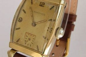 Timeless Vintage Wittnauer Wrist Watches: Collectible Classics Vintage Treasures: Discover Rare Antiques, Collectibles & Retro Finds Timeless Vintage Wittnauer Wrist Watches: Collectible Classics | Vintage Treasures: Discover Rare Antiques, Collectibles & Retro Finds