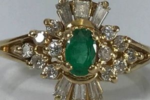 Timeless Gold: Vintage Emerald Ring Styles & Guide Vintage Treasures: Discover Rare Antiques, Collectibles & Retro Finds Timeless Gold: Vintage Emerald Ring Styles & Guide | Vintage Treasures: Discover Rare Antiques, Collectibles & Retro Finds