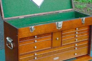 Own a Piece of History: Machinist Tool Box Vintage Relics! Vintage Treasures: Discover Rare Antiques, Collectibles & Retro Finds Own a Piece of History: Machinist Tool Box Vintage Relics! | Vintage Treasures: Discover Rare Antiques, Collectibles & Retro Finds