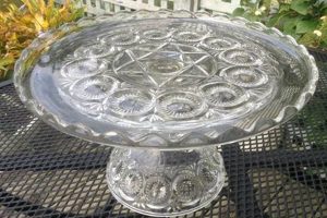 Timeless Elegance: Glass Vintage Cake Stands Display Vintage Treasures: Discover Rare Antiques, Collectibles & Retro Finds Timeless Elegance: Glass Vintage Cake Stands Display | Vintage Treasures: Discover Rare Antiques, Collectibles & Retro Finds
