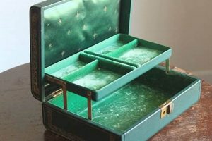 Timeless Treasures: Vintage Green Jewelry Box Charm & Style Vintage Treasures: Discover Rare Antiques, Collectibles & Retro Finds Timeless Treasures: Vintage Green Jewelry Box Charm & Style | Vintage Treasures: Discover Rare Antiques, Collectibles & Retro Finds