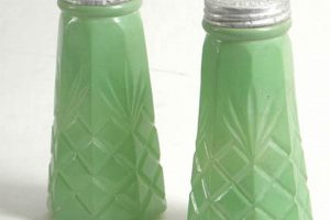 Collectible Vintage Green Glass Salt & Pepper Shakers: Guide Vintage Treasures: Discover Rare Antiques, Collectibles & Retro Finds Collectible Vintage Green Glass Salt & Pepper Shakers: Guide | Vintage Treasures: Discover Rare Antiques, Collectibles & Retro Finds