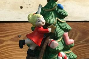 Shop Vintage Christmas Tree Music Boxes: Melodies & Magic! Vintage Treasures: Discover Rare Antiques, Collectibles & Retro Finds Shop Vintage Christmas Tree Music Boxes: Melodies & Magic! | Vintage Treasures: Discover Rare Antiques, Collectibles & Retro Finds