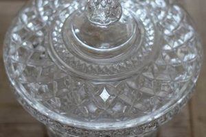 Collectable Vintage Glass Candy Dish: Clear & Beautiful Vintage Treasures: Discover Rare Antiques, Collectibles & Retro Finds Collectable Vintage Glass Candy Dish: Clear & Beautiful | Vintage Treasures: Discover Rare Antiques, Collectibles & Retro Finds