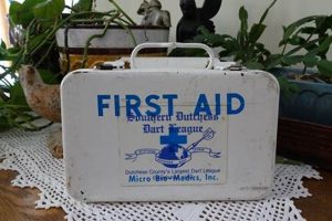 Why Collect? Vintage Metal First Aid Box Guide Vintage Treasures: Discover Rare Antiques, Collectibles & Retro Finds Why Collect? Vintage Metal First Aid Box Guide | Vintage Treasures: Discover Rare Antiques, Collectibles & Retro Finds