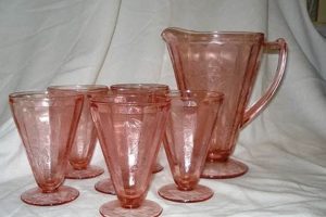 Collecting Pink Vintage Depression Glass: A Rosy Guide Vintage Treasures: Discover Rare Antiques, Collectibles & Retro Finds Collecting Pink Vintage Depression Glass: A Rosy Guide | Vintage Treasures: Discover Rare Antiques, Collectibles & Retro Finds