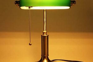 Illuminate with Vintage: Library Lamps for Timeless Style Vintage Treasures: Discover Rare Antiques, Collectibles & Retro Finds Illuminate with Vintage: Library Lamps for Timeless Style | Vintage Treasures: Discover Rare Antiques, Collectibles & Retro Finds