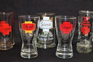 Buy Beer Glasses Vintage Online | [Site Name] | Vintage Treasures: Discover Rare Antiques, Collectibles & Retro Finds