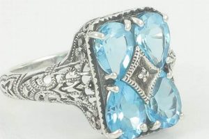 Discover Antique Vintage Topaz Ring: Styles & Beauty Vintage Treasures: Discover Rare Antiques, Collectibles & Retro Finds Discover Antique Vintage Topaz Ring: Styles & Beauty | Vintage Treasures: Discover Rare Antiques, Collectibles & Retro Finds