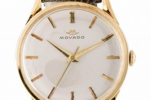 Timeless Vintage Movado Watches: History & Value Vintage Treasures: Discover Rare Antiques, Collectibles & Retro Finds Timeless Vintage Movado Watches: History & Value | Vintage Treasures: Discover Rare Antiques, Collectibles & Retro Finds