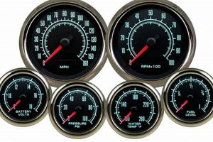 Restore Your Ride: Vintage Car Gauges & More! Vintage Treasures: Discover Rare Antiques, Collectibles & Retro Finds Restore Your Ride: Vintage Car Gauges & More! | Vintage Treasures: Discover Rare Antiques, Collectibles & Retro Finds