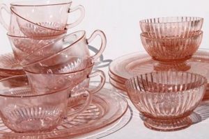Collecting Vintage Pink Glass Dishes: History & Value Vintage Treasures: Discover Rare Antiques, Collectibles & Retro Finds Collecting Vintage Pink Glass Dishes: History & Value | Vintage Treasures: Discover Rare Antiques, Collectibles & Retro Finds