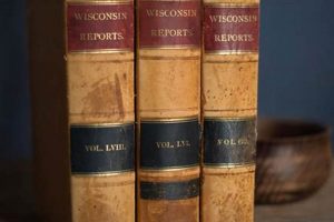 Antique Charm: Vintage Leather Books & Collectibles Vintage Treasures: Discover Rare Antiques, Collectibles & Retro Finds Antique Charm: Vintage Leather Books & Collectibles | Vintage Treasures: Discover Rare Antiques, Collectibles & Retro Finds