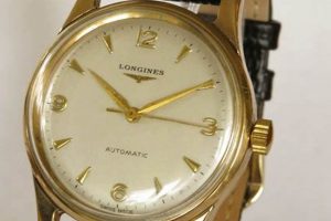 Timeless Longines: Gold Vintage Wrist Watch Guide Vintage Treasures: Discover Rare Antiques, Collectibles & Retro Finds Timeless Longines: Gold Vintage Wrist Watch Guide | Vintage Treasures: Discover Rare Antiques, Collectibles & Retro Finds