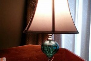Shop Timeless Vintage Turquoise Lamps Today! Vintage Treasures: Discover Rare Antiques, Collectibles & Retro Finds Shop Timeless Vintage Turquoise Lamps Today! | Vintage Treasures: Discover Rare Antiques, Collectibles & Retro Finds