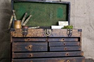 Collecting Vintage Wooden Tool Boxes: Value & History Vintage Treasures: Discover Rare Antiques, Collectibles & Retro Finds Collecting Vintage Wooden Tool Boxes: Value & History | Vintage Treasures: Discover Rare Antiques, Collectibles & Retro Finds