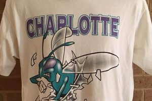 Shop Retro: Vintage Clothes Charlotte Style Vintage Treasures: Discover Rare Antiques, Collectibles & Retro Finds Shop Retro: Vintage Clothes Charlotte Style | Vintage Treasures: Discover Rare Antiques, Collectibles & Retro Finds