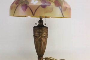 Illuminate with Art Deco: Vintage Table Lamps 1920s Vintage Treasures: Discover Rare Antiques, Collectibles & Retro Finds Illuminate with Art Deco: Vintage Table Lamps 1920s | Vintage Treasures: Discover Rare Antiques, Collectibles & Retro Finds