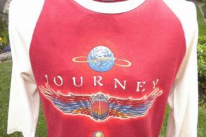 Retro Rock: Journey Vintage T Shirt Collection & Nostalgia | Vintage Treasures: Discover Rare Antiques, Collectibles & Retro Finds