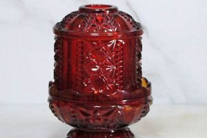 Timeless Vintage Red Glass Candle Holders: Decor & More | Vintage Treasures: Discover Rare Antiques, Collectibles & Retro Finds