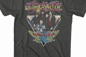 Rare Aerosmith Vintage Shirt: Rock History You Can Wear! Vintage Treasures: Discover Rare Antiques, Collectibles & Retro Finds Rare Aerosmith Vintage Shirt: Rock History You Can Wear! | Vintage Treasures: Discover Rare Antiques, Collectibles & Retro Finds