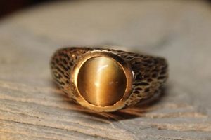 Find Your Purr-fect Vintage Cats Eye Ring Today! Vintage Treasures: Discover Rare Antiques, Collectibles & Retro Finds Find Your Purr-fect Vintage Cats Eye Ring Today! | Vintage Treasures: Discover Rare Antiques, Collectibles & Retro Finds