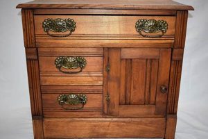 Discover Vintage Eastlake Furniture: Styles & Values Vintage Treasures: Discover Rare Antiques, Collectibles & Retro Finds Discover Vintage Eastlake Furniture: Styles & Values | Vintage Treasures: Discover Rare Antiques, Collectibles & Retro Finds