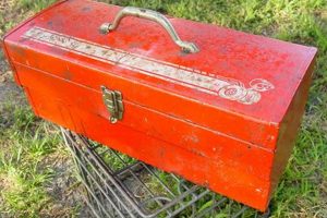 Old School Cool: Vintage Metal Tool Box Treasures Vintage Treasures: Discover Rare Antiques, Collectibles & Retro Finds Old School Cool: Vintage Metal Tool Box Treasures | Vintage Treasures: Discover Rare Antiques, Collectibles & Retro Finds
