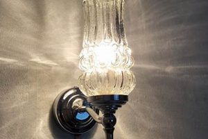 Illuminate with Style: Vintage Wall Lamp Decor Vintage Treasures: Discover Rare Antiques, Collectibles & Retro Finds Illuminate with Style: Vintage Wall Lamp Decor | Vintage Treasures: Discover Rare Antiques, Collectibles & Retro Finds
