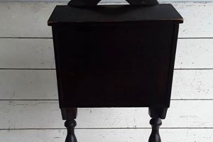 Charming Vintage Sewing Box Stand: A Needlework Nook! Vintage Treasures: Discover Rare Antiques, Collectibles & Retro Finds Charming Vintage Sewing Box Stand: A Needlework Nook! | Vintage Treasures: Discover Rare Antiques, Collectibles & Retro Finds
