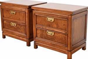 Thomasville Treasures: Vintage Furniture Catalogs Revealed Vintage Treasures: Discover Rare Antiques, Collectibles & Retro Finds Thomasville Treasures: Vintage Furniture Catalogs Revealed | Vintage Treasures: Discover Rare Antiques, Collectibles & Retro Finds