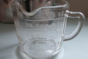 Collecting Vintage Glass Measuring Cups: A Guide | Vintage Treasures: Discover Rare Antiques, Collectibles & Retro Finds