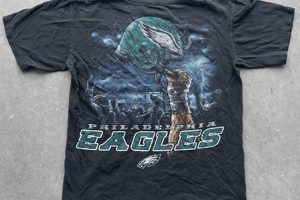 Shop Vintage Philadelphia Eagles T Shirts: Retro Style Vintage Treasures: Discover Rare Antiques, Collectibles & Retro Finds Shop Vintage Philadelphia Eagles T Shirts: Retro Style | Vintage Treasures: Discover Rare Antiques, Collectibles & Retro Finds