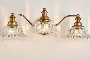 Illuminate with Timeless Vintage Vanity Lighting Style! Vintage Treasures: Discover Rare Antiques, Collectibles & Retro Finds Illuminate with Timeless Vintage Vanity Lighting Style! | Vintage Treasures: Discover Rare Antiques, Collectibles & Retro Finds