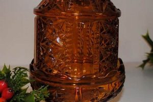 Vintage Amber Glass Candle Holder: Warm Glow Antiques Vintage Treasures: Discover Rare Antiques, Collectibles & Retro Finds Vintage Amber Glass Candle Holder: Warm Glow Antiques | Vintage Treasures: Discover Rare Antiques, Collectibles & Retro Finds