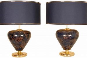 Shine On: Vintage Ceramic Table Lamps For Unique Style Vintage Treasures: Discover Rare Antiques, Collectibles & Retro Finds Shine On: Vintage Ceramic Table Lamps For Unique Style | Vintage Treasures: Discover Rare Antiques, Collectibles & Retro Finds