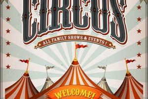 Buy Circus Vintage Posters Now: Price & History Vintage Treasures: Discover Rare Antiques, Collectibles & Retro Finds Buy Circus Vintage Posters Now: Price & History | Vintage Treasures: Discover Rare Antiques, Collectibles & Retro Finds