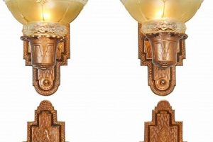 Illuminate with Antique Vintage Sconce Light Fixtures Vintage Treasures: Discover Rare Antiques, Collectibles & Retro Finds Illuminate with Antique Vintage Sconce Light Fixtures | Vintage Treasures: Discover Rare Antiques, Collectibles & Retro Finds
