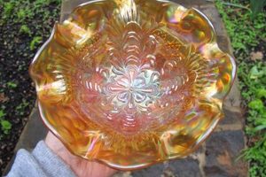 Antique Carnival Glass Vintage: Shimmering Treasures Vintage Treasures: Discover Rare Antiques, Collectibles & Retro Finds Antique Carnival Glass Vintage: Shimmering Treasures | Vintage Treasures: Discover Rare Antiques, Collectibles & Retro Finds